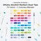 Ohuhu Alcohol Markers Brush Tip - Double Tipped Art Marker Set for Artist Illustration - 72 Colors - Brush & Chisel/ Brush & Fine Dual Tips - Honolulu/ Honolulu B - Refillable